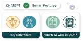 ChatGPT vs Gemini
