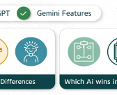 ChatGPT vs Gemini – Which AI Should You Choose in 2026?