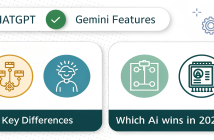 ChatGPT vs Gemini